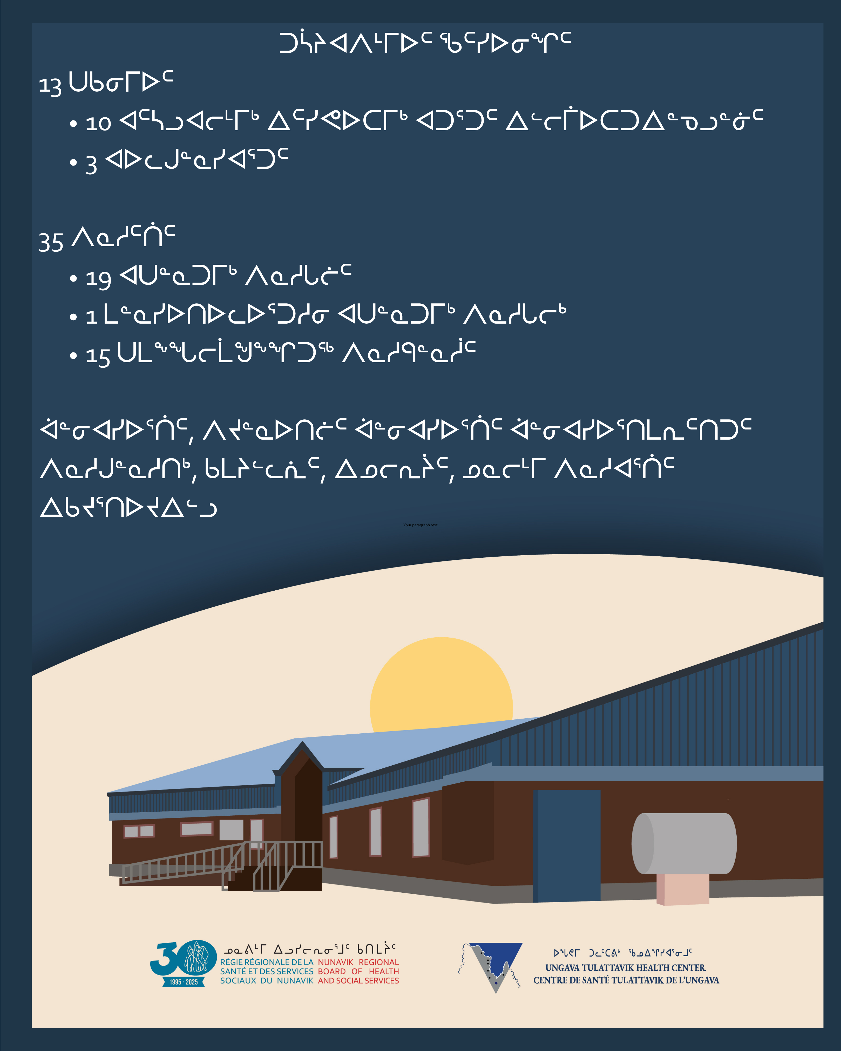 Tusaajiapik by the numbers Infographic IN